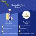 Load image into Gallery viewer, ANC FizzBurn Fat Burner for Men &amp; Women - for Effective Weight Loss and Fat Burning Results | Target Stubborn Belly Fat, Boost Ketosis, and Enhance Energy Levels 20 Effervescent Tablets

