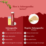 Load image into Gallery viewer, ANC Ashwagandha Tablets For Vitality &amp; Relieves Stress, Naturally Boosts Energy &amp; Stamina, Improves Immune System 20 Effervescent Tablets
