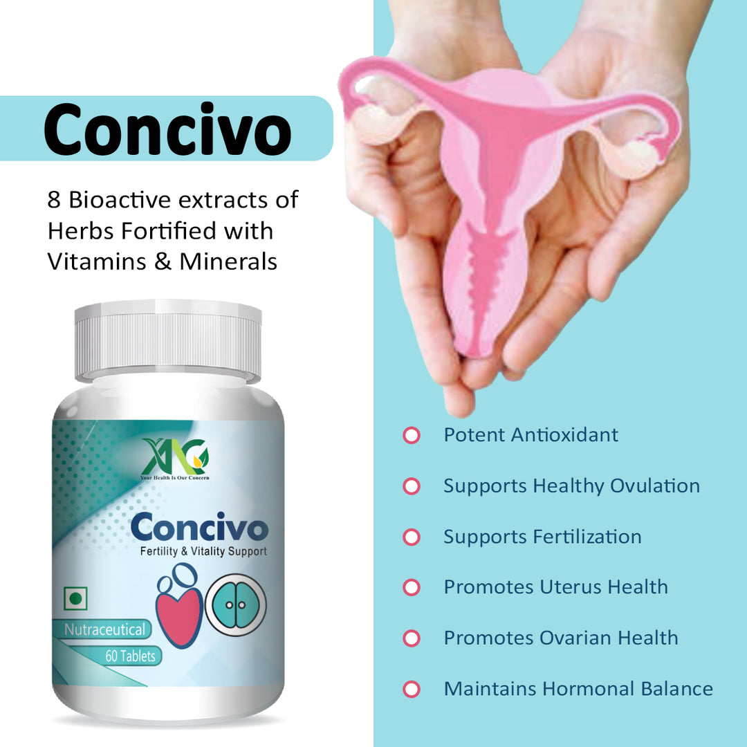 ANC Concivo Women fertility supplement | Facilitate natural coception | Natural conceive tablets | Fertility booster tablets | Nutrition For Women Planning Pregnancy | Supports Timely Ovulation | 60 Veg Tablets