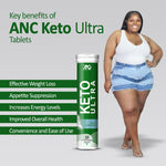 Load image into Gallery viewer, ANC Keto Ultra For Weight Loss &amp; Body Fat Reduction With Effervescent Water Soluble (20 Tablets)
