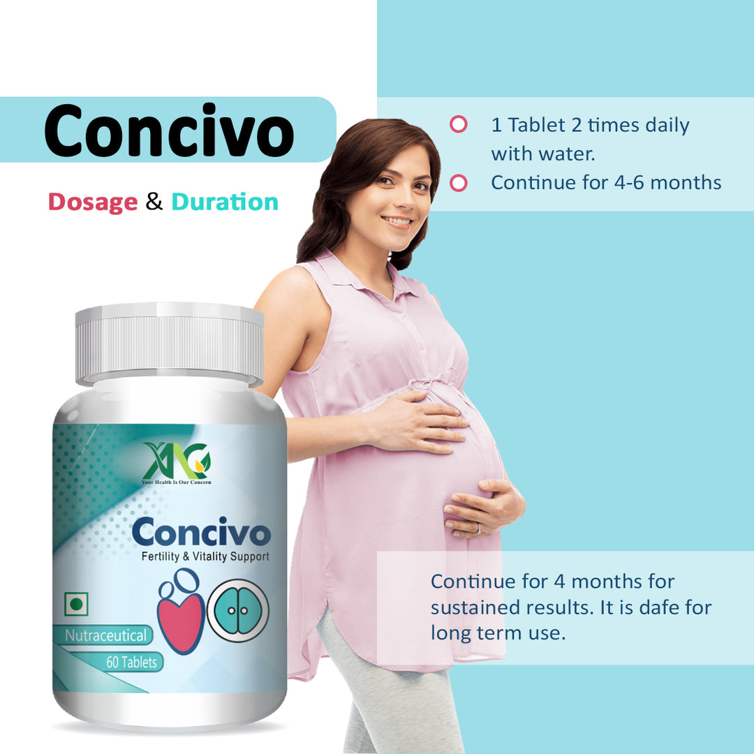 ANC Concivo Women fertility supplement | Facilitate natural coception | Natural conceive tablets | Fertility booster tablets | Nutrition For Women Planning Pregnancy | Supports Timely Ovulation | 60 Veg Tablets