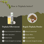 Load image into Gallery viewer, ANC Triphala Effervescent | Relieves Constipation, Colon Cleanse, Improves Digestive Health &amp; Manage Weight | With Ayurvedic Herbs, Triphala &amp;Saunf along with Prebiotic (20 Tablets)
